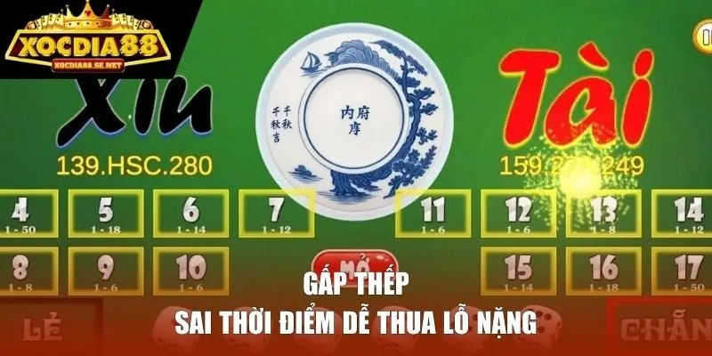 Gấp thếp sai thời điểm dễ thua lỗ nặng